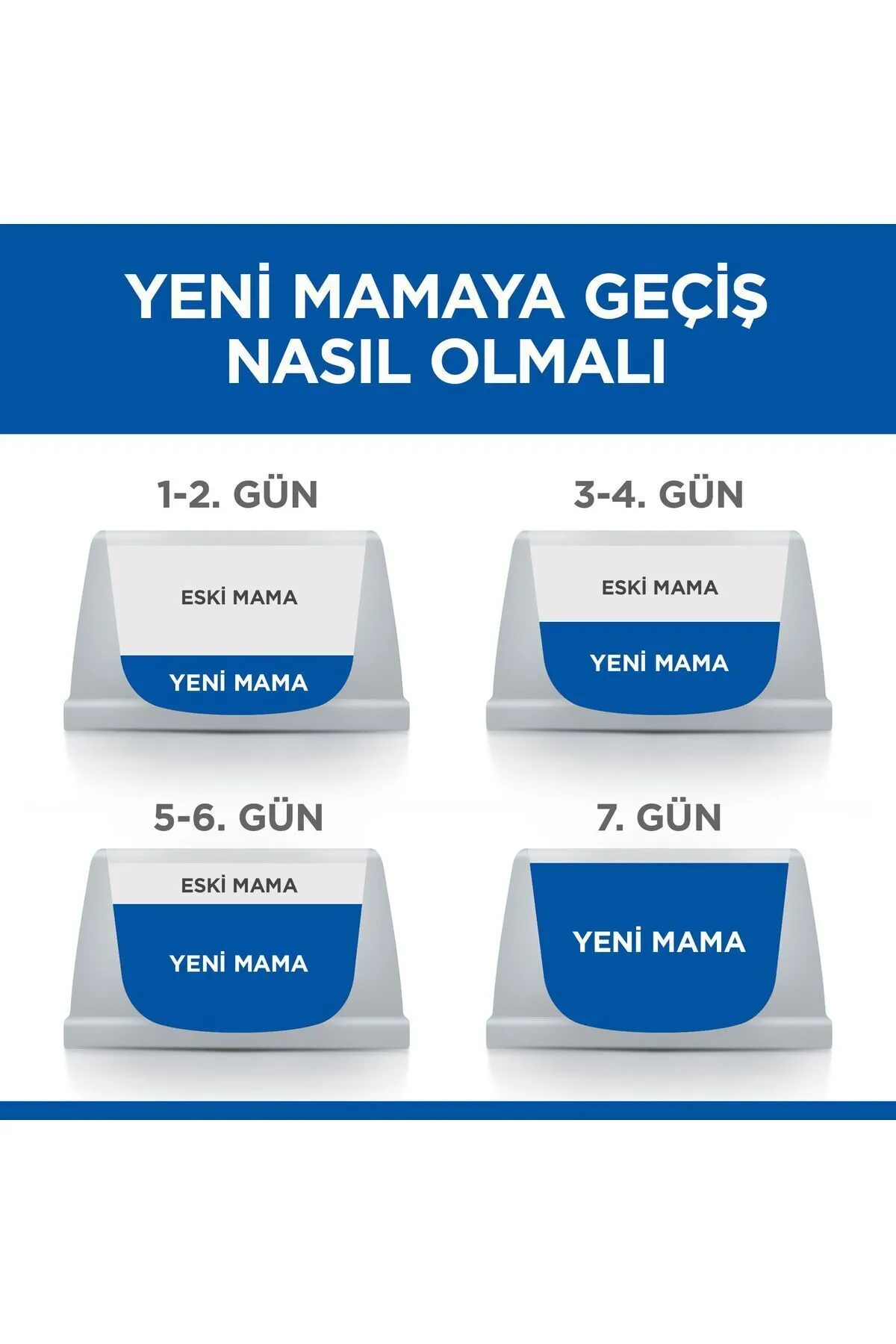 Hills%2010%20Kg%20Somonlu%20Kısırlaştırılmış%20Yetişkin%20Kedi%20Maması